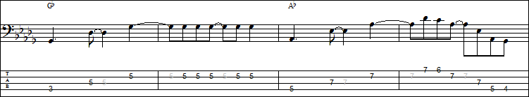 AEg